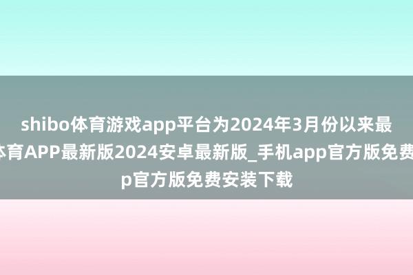 shibo体育游戏app平台为2024年3月份以来最高-世博体育APP最新版2024安卓最新版_手机app官方版免费安装下载
