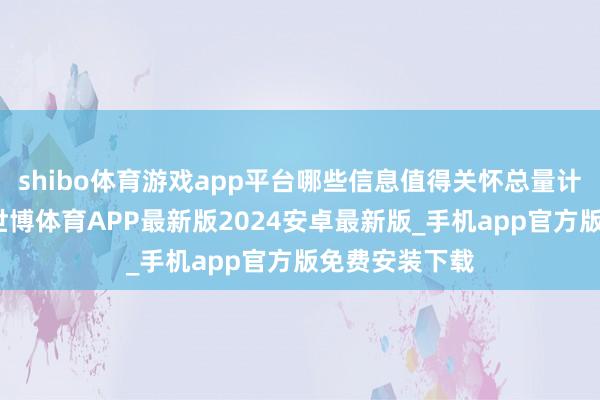 shibo体育游戏app平台哪些信息值得关怀总量计谋握续发力-世博体育APP最新版2024安卓最新版_手机app官方版免费安装下载