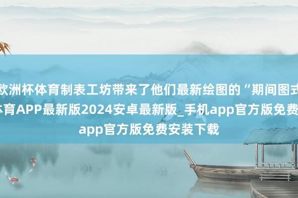 欧洲杯体育制表工坊带来了他们最新绘图的“期间图式”-世博体育APP最新版2024安卓最新版_手机app官方版免费安装下载