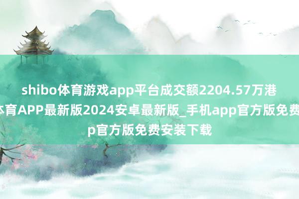 shibo体育游戏app平台成交额2204.57万港元-世博体育APP最新版2024安卓最新版_手机app官方版免费安装下载