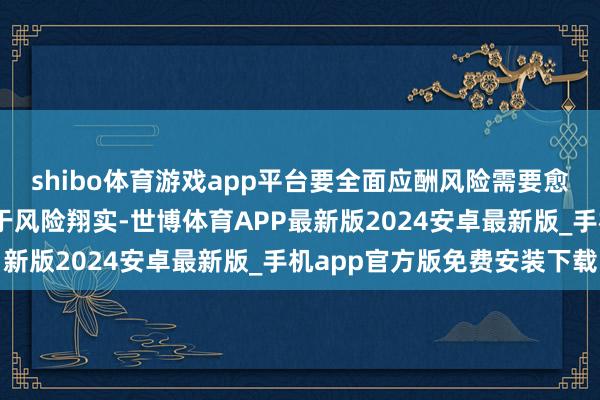 shibo体育游戏app平台要全面应酬风险需要愈加审慎——不仅要投资于风险翔实-世博体育APP最新版2024安卓最新版_手机app官方版免费安装下载